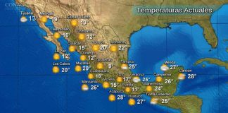 Pronostican ambiente caluroso y bajo potencial de lluvia en gran parte de México