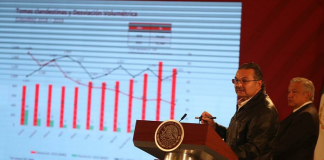 Se desploma el ‘huachicoleo’; ahorros por 56 mil mdp, reporta Pemex