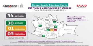 Reporta Oaxaca tres casos positivos a COVID-19