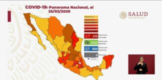 Contabiliza Ssa 475 casos positivos de Covid-19 en México