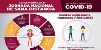 Exhorta municipio de Oaxaca a respetar jornada de “Sana Distancia”