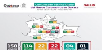 Convoca SSO a no bajar la guardia y cumplir con la Sana Distancia