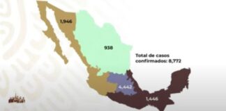 Declara México inicio de la Fase 3 del coronavirus