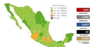 Suman 60 muertes por Covid-19 y 1,688 contagiados