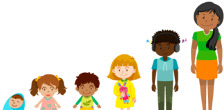 La CIDH alerta sobre daños físicos y psicológicos a menores por la pandemia