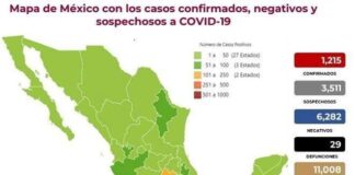 Suman 37 muertos y 1,378 contagiados por Covid-19