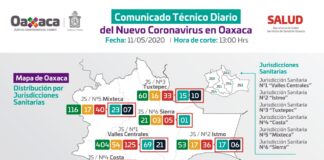 Convoca SSO a no descuidar las medidas de protección contra COVID-19