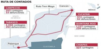 Covid-19 pega con tubo a ruta del Tren Maya; sureste, en alerta