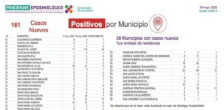 Urgente no bajar la guardia ante el COVID-19