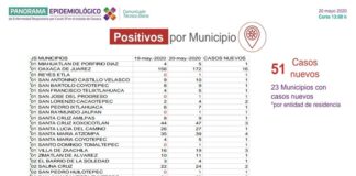 Exhortan los SSO a la población a reducir movilidad