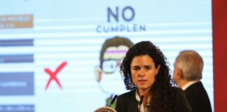 Se niega a cerrar labores 6% de empresas no esenciales: STPS