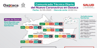 Se registran 4 fallecimientos por COVID-19