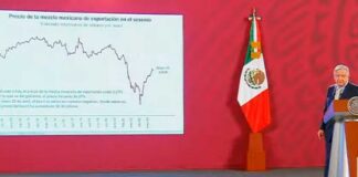 Ante crisis, el Ejecutivo destaca alza del peso