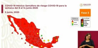 Todo el país en semáforo rojo de Covid-19, determina Ssa