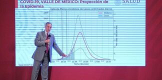 Ssa: sin el virus, zonas de Oaxaca y Chiapas por las estrategias comunitarias