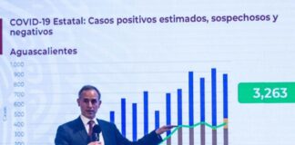 Va Gobierno de México por semáforo quincenal