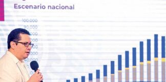 Cada minuto, 5 mexicanos contagiados