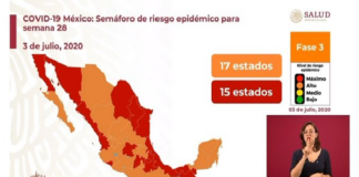 Pese a incrementos por COVID, Oaxaca pasará a semáforo naranja el 6 de julio