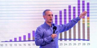 Rebasa México 390 mil casos confirmados de Covid