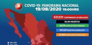 Suman 537,031 los casos positivos de covid-19 en México