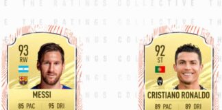 No hay mexicanos dentro de los 100 mejores en FIFA 21