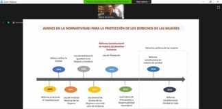 Impulsa SMO el enfoque de género como eje transversal gubernamental