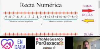 Comparte Administración cápsulas virtuales de matemáticas para la niñez