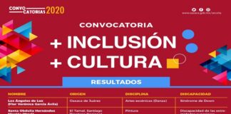 Anuncia Seculta a los ganadores de la convocatoria “Más inclusión, más cultura”