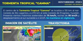 Prevén fuertes lluvias en estados del sur por tormenta tropical ‘Gamma’
