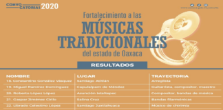 Anuncia Seculta a los seleccionados de la Convocatoria fortalecimiento a las músicas tradicionales