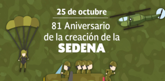 EfeméridesRIO: Se crea la Secretaría de la Defensa Nacional (SEDENA)