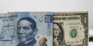 Peso rompe la barrera: cotiza por debajo de las 20 unidades por dólar