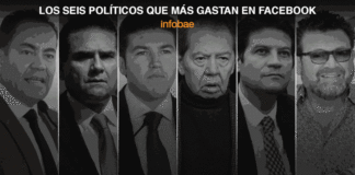 Samuel García es el político que más gasta en Facebook: lleva 2.6 millones de pesos en cinco meses