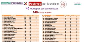 Exhorta SSO a quedarse en casa, y evitar reuniones o fiestas en temporada decembrina