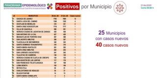Por una Navidad consciente, reiteran los SSO el llamado a quedarse en casa