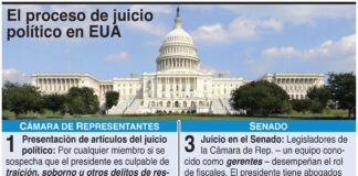 Va segundo juicio a Trump, ahora por azuzar insurrección