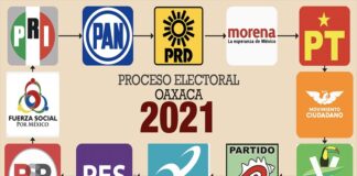 Arrancan precampañas para elección de diputados locales