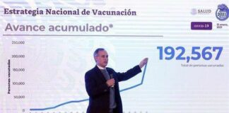 La Secretaría de Salud reportó mil 235 muertes más por Covid-19 en México, con lo que suman 136 mil 917