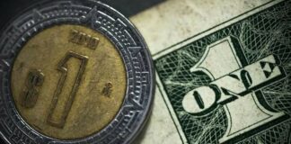 Peso retrocede con fuerza pese a un debilitamiento del dólar