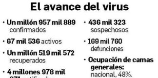 México, primer país en aprobar vacuna de China