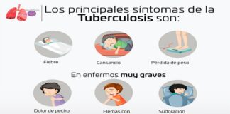 Conmemoran los SSO Día Mundial de lucha contra la Tuberculosis