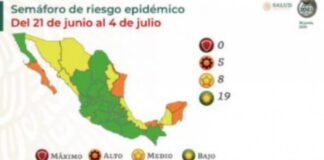 19 estados en verde del Semáforo de Riesgo Epidémico