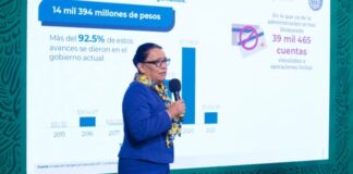 Elecciones impulsan alza de 4.9% en delitos federales; homicidios bajan