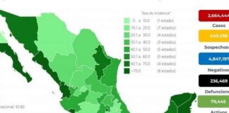 Suman 236 mil 469 muertes por Covid-19 en México