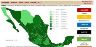 Hila México 3 días con más de 20 mil casos de Covid