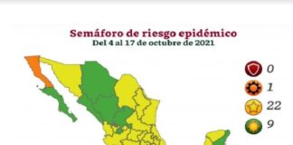 Del 4 al 17 de octubre Oaxaca en semáforo verde