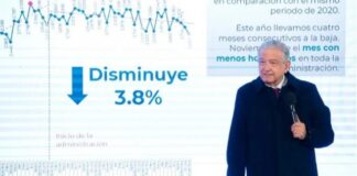 Ayer no fue día malo porque hubo 68 homicidios, dice AMLO