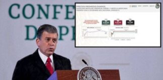 Gasolina tendrá estímulo fiscal en apoyo a los consumidores: PROFECO