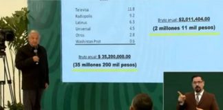 AMLO exhibe supuestos ingresos del periodista Carlos Loret de Mola