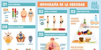 Especialistas piden combatir el sobrepeso y evitar el riesgo de morir por enfermedades cardiovasculares